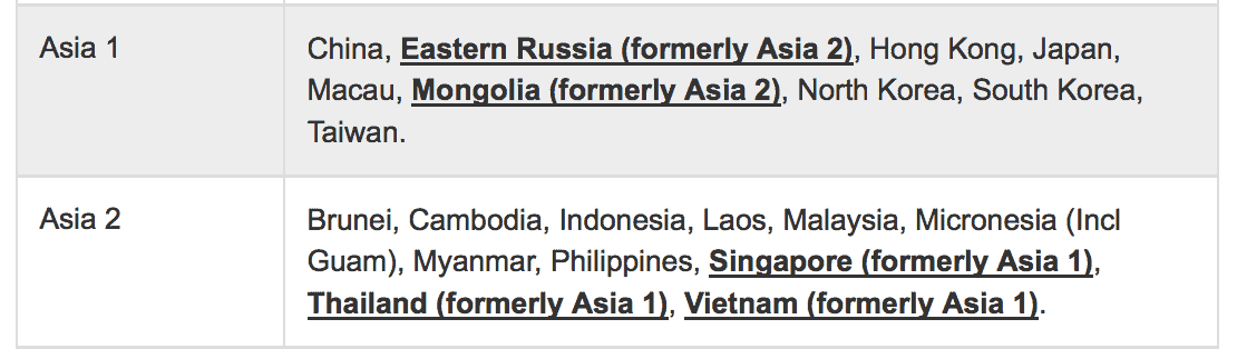 新加坡，泰國及越南，從亞洲一區改到亞洲二區