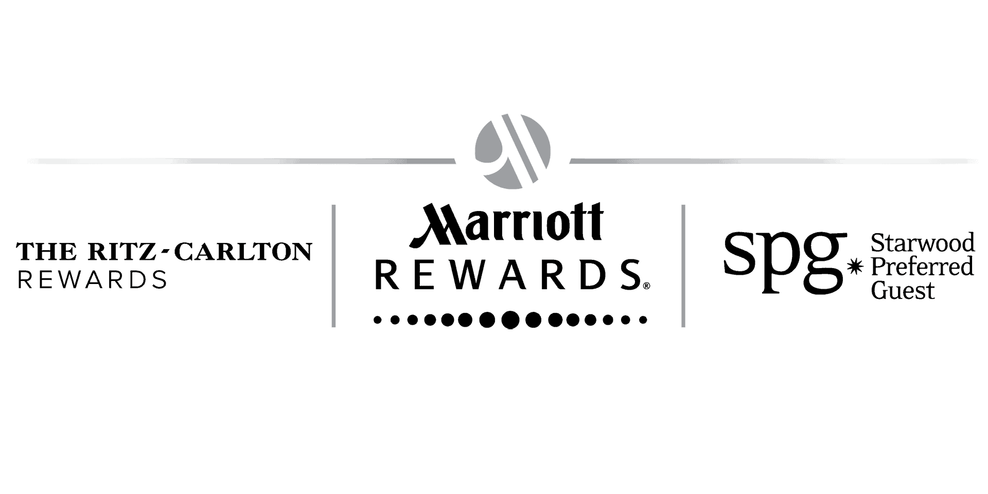 萬豪旅享家(與前SPG合併)